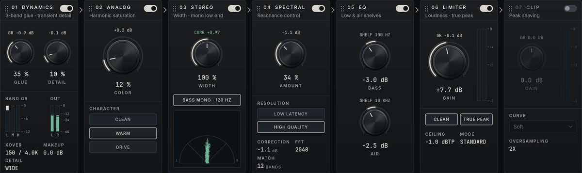 The chain reordered: Dynamics, Analog, Stereo, Spectral, EQ, then the limiter before the clipper