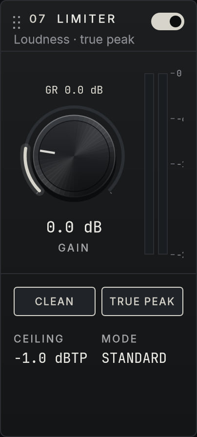 Limiter module card