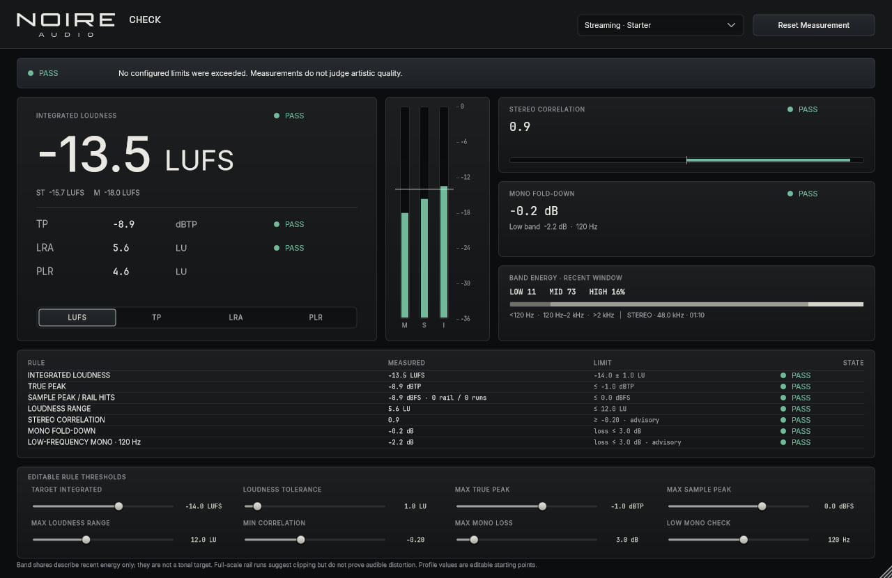 Noire Check showing integrated loudness, true peak, loudness range, stereo checks and its rule table